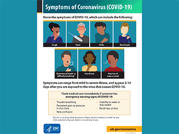 Symptoms of COVID-19