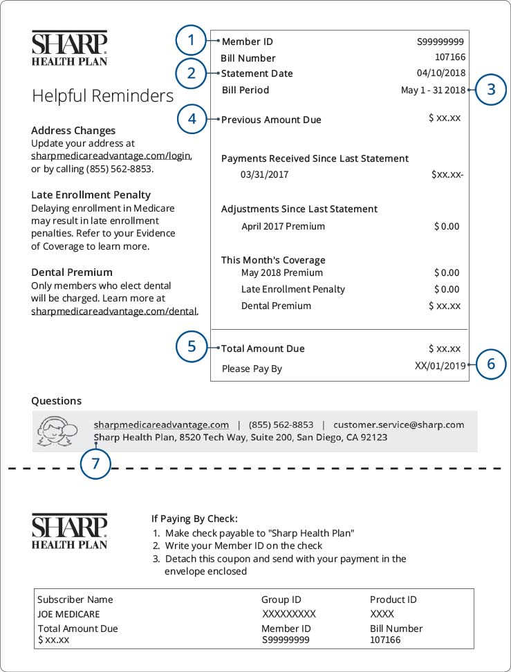 Your bill, simplified