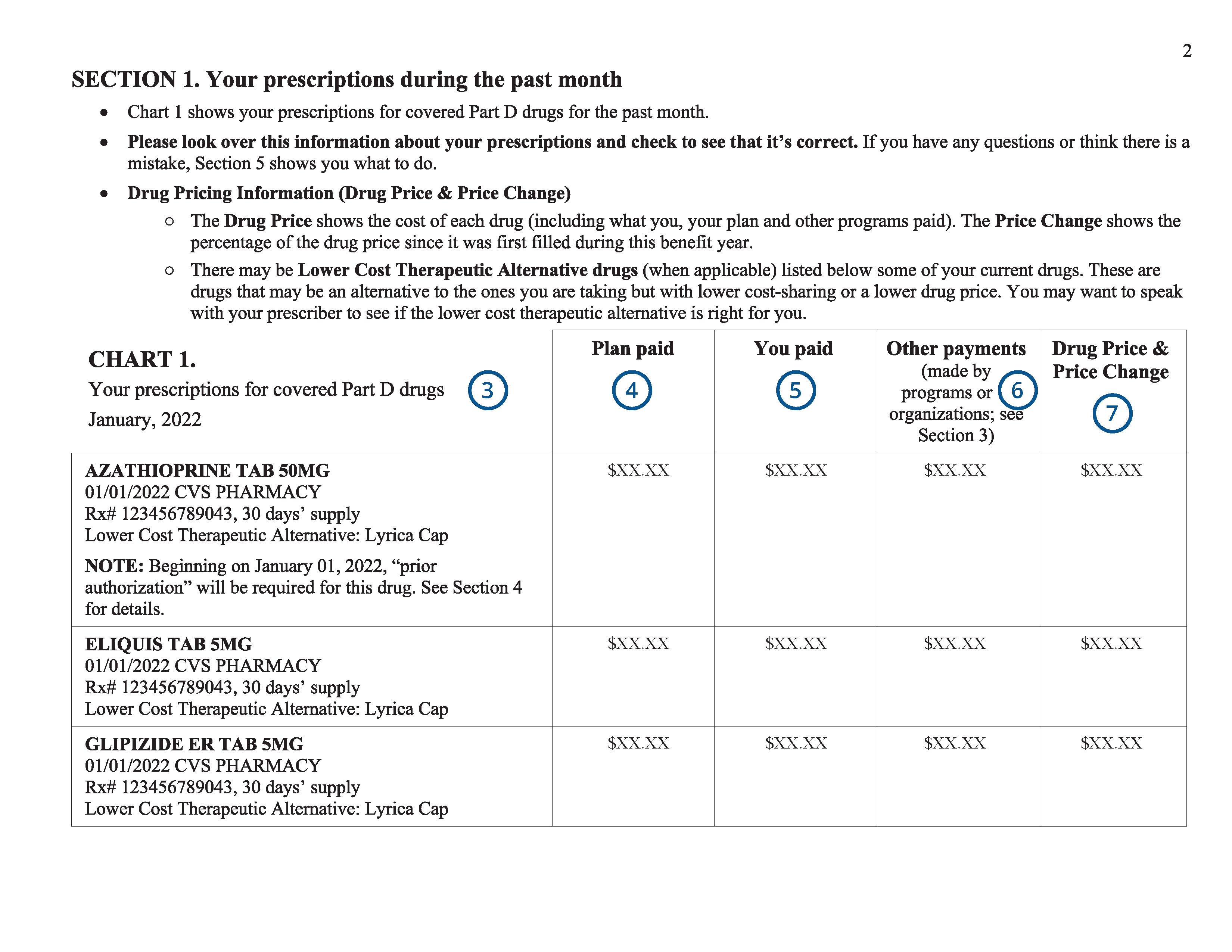 2022_SharpHP_SDA_EOBPartD_Numbered_Page_2
