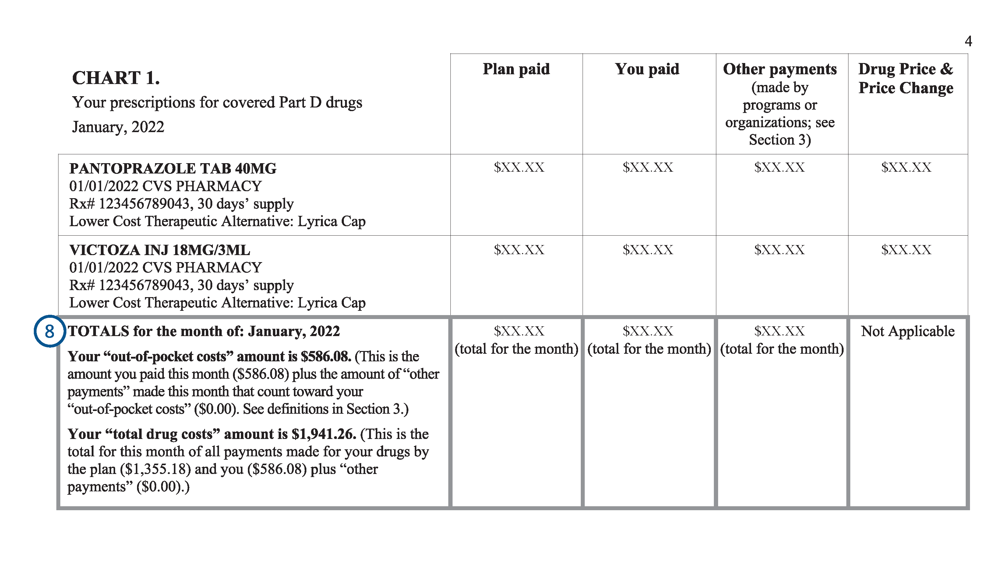 2022_SharpHP_SDA_EOBPartD_Numbered_Page_3