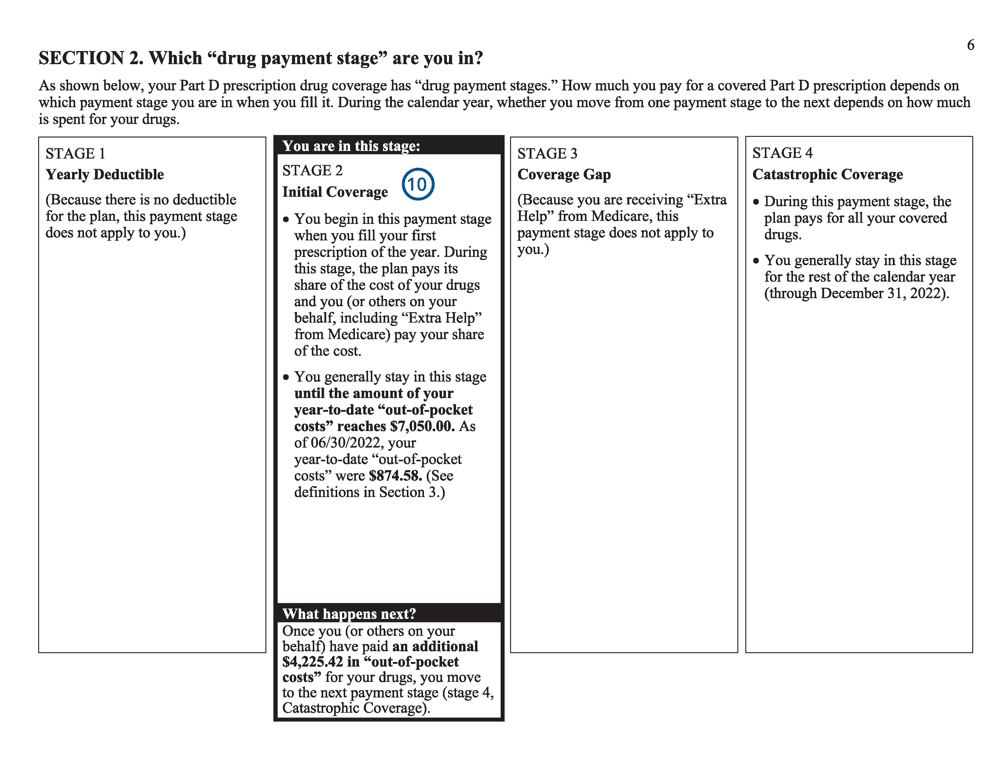 2022_SharpHP_SDA_EOBPartD_Numbered_Page_5